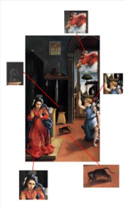 Lorenzo Lotto,  Annunziazione di Recanati
